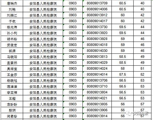 內(nèi)黃最新招聘動態(tài)揭秘，共創(chuàng)未來，洞悉2017招聘市場趨勢