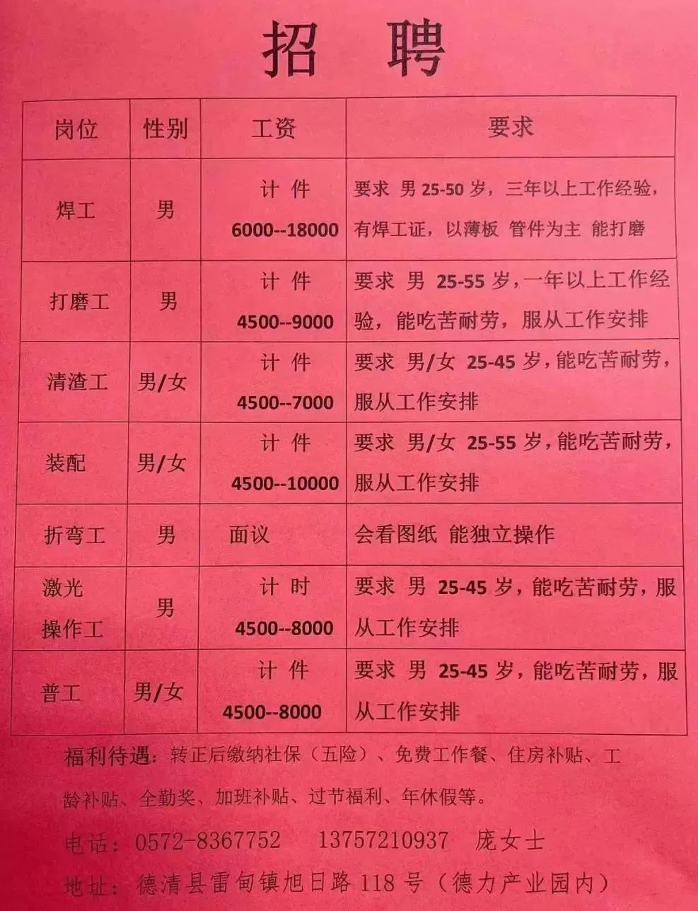 臨漳最新招聘女工信息及其影響力，崗位空缺與就業(yè)重要性分析