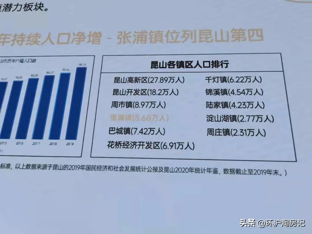 千燈最新房價(jià)動(dòng)態(tài)及市場走勢與影響因素深度解析