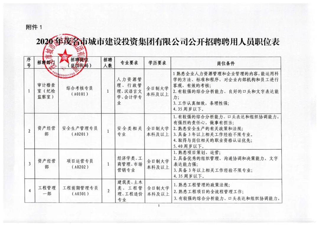 汶川縣人民政府辦公室最新招聘信息全面解析