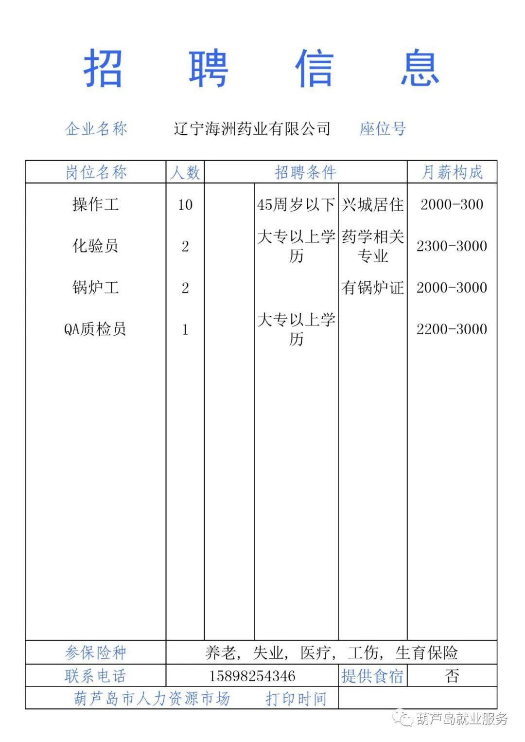 遼原公司最新招聘信息全面解析