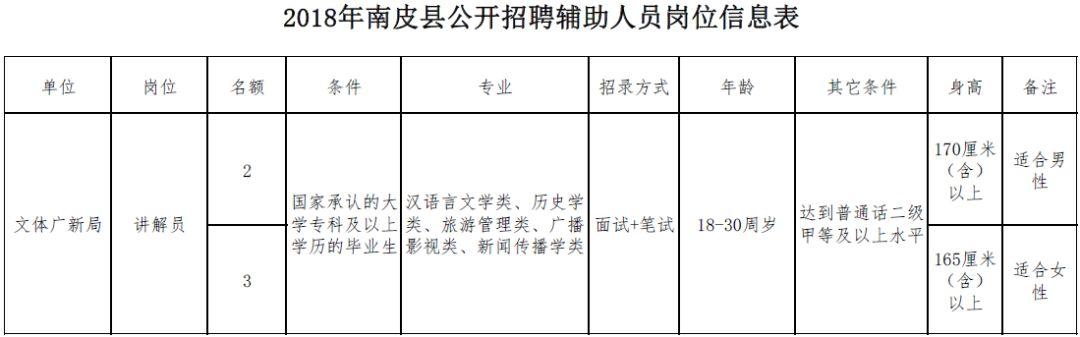 南皮最新招聘信息概覽，探索2207年招聘趨勢展望