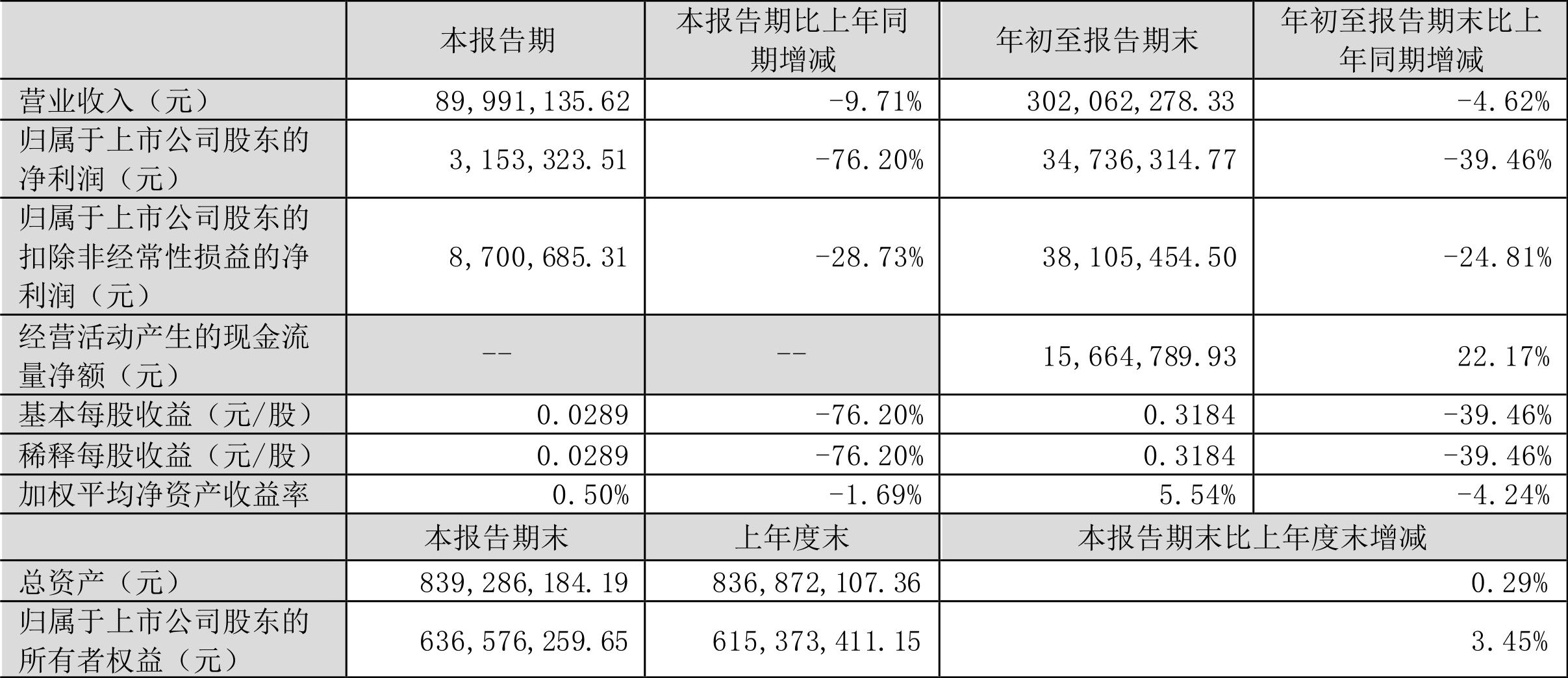 防彈膠PC 第6頁