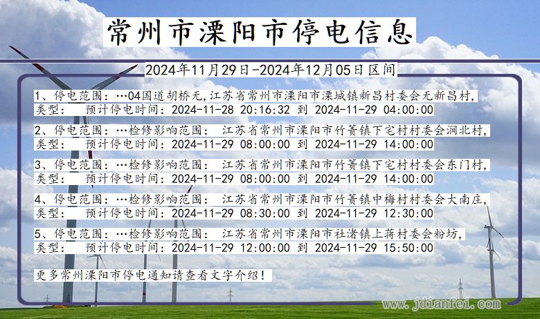 常州最新停電通知及影響分析概覽