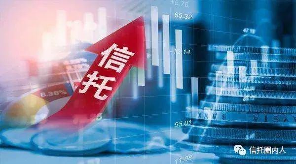 信托行業(yè)最新動態(tài)深度剖析