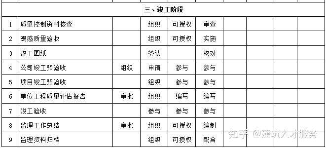 瑪沁縣級公路維護監(jiān)理事業(yè)單位人事任命最新動態(tài)