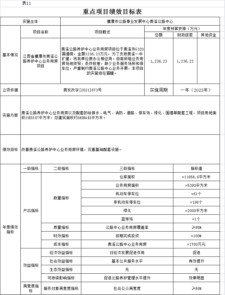 隆昌縣級公路維護監(jiān)理事業(yè)單位人事任命最新動態(tài)