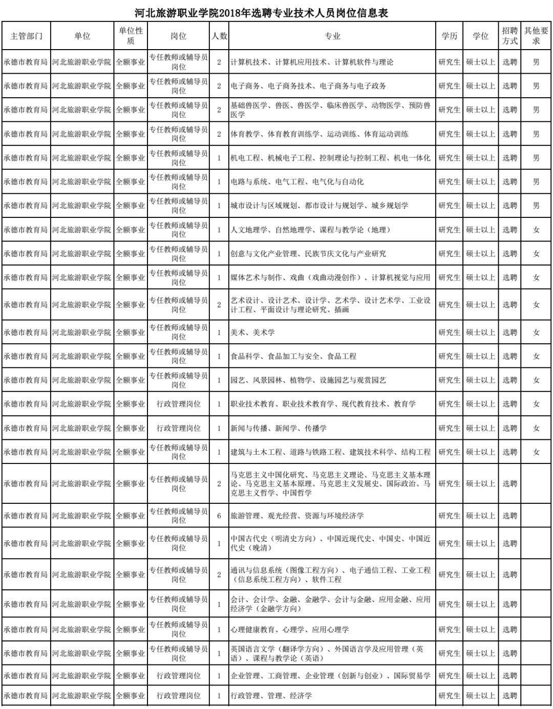 最新家族職位表揭秘，成員角色與責(zé)任概覽