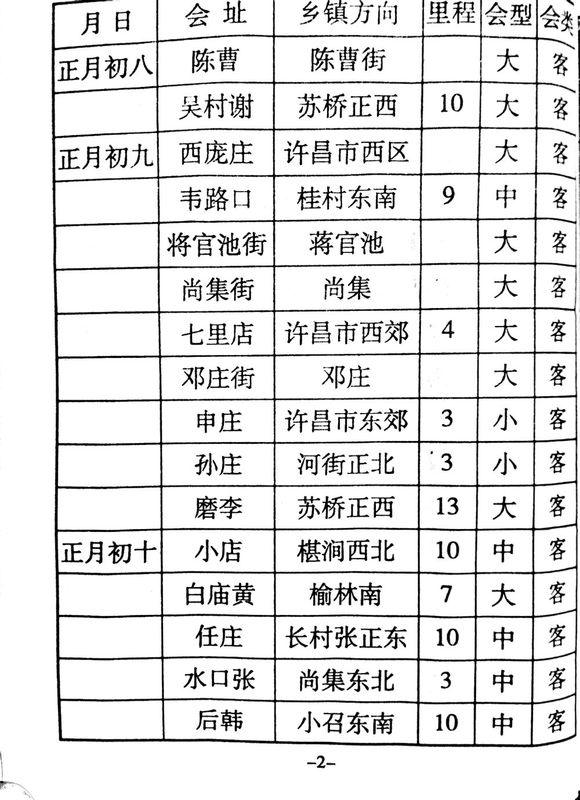 雞澤會(huì)譜大全最新版，歷史與現(xiàn)代的交融魅力探尋