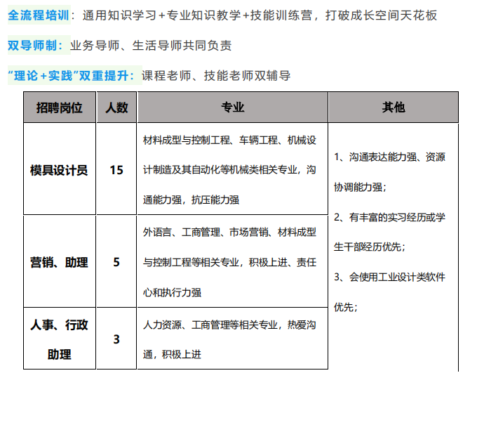 新旭光學(xué)最新招聘要求全面解析